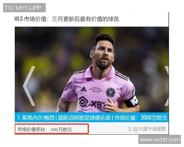足球明星形象版权的市场价值究竟有多高你知道吗